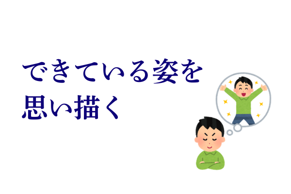 試合に向けて、できている姿を思い描く